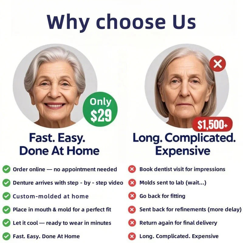 Hermsa®-Advanced Custom-Fit Functional Dentures