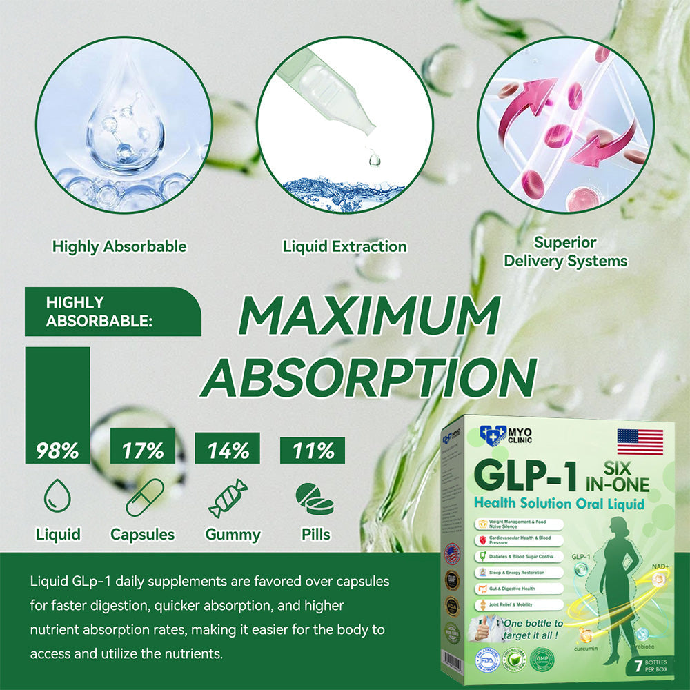 Official Store | Myo Clinic GLP-1 SIX-IN-ONE Health Solution Oral Liquid (Just once a day, visible changes in 7 days) For obesity, cardiovascular health, diabetes, sleep apnea, Gut Health, joint issues, and more
