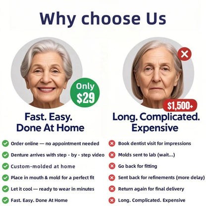 Hermsa®-Advanced Custom-Fit Functional Dentures